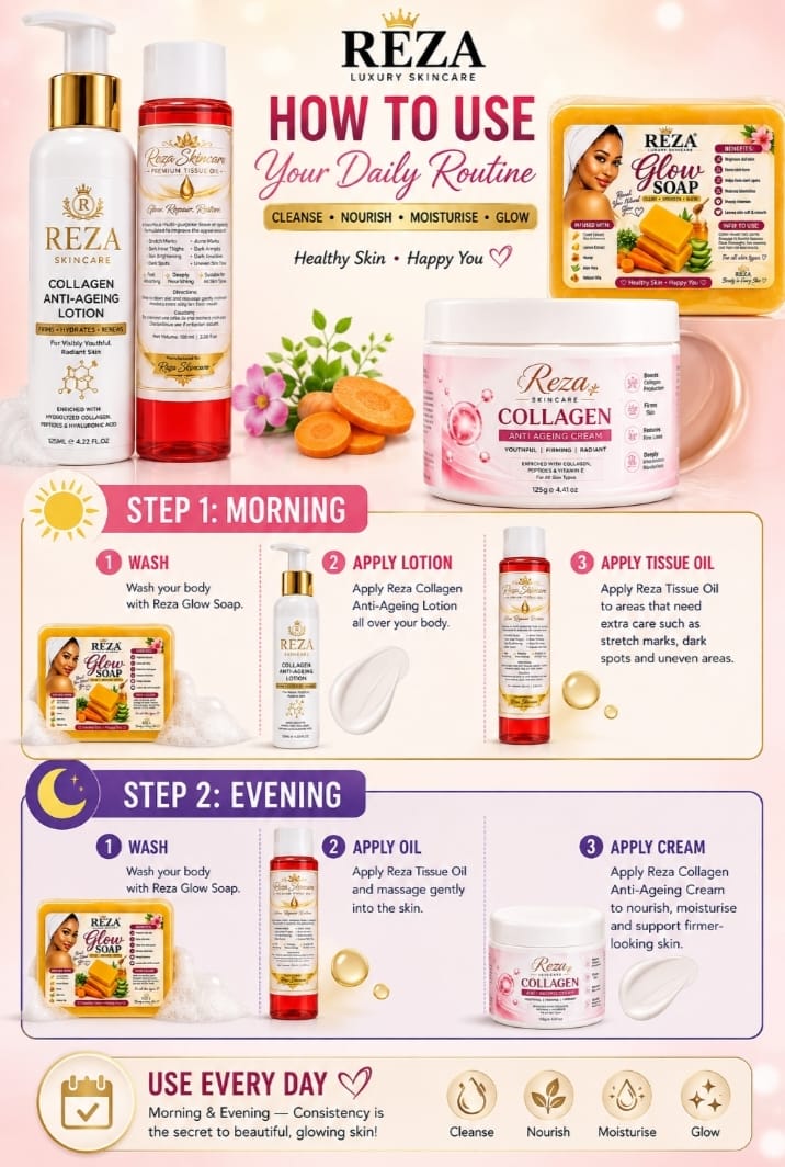Reza Glow Combo how to use daily routine
